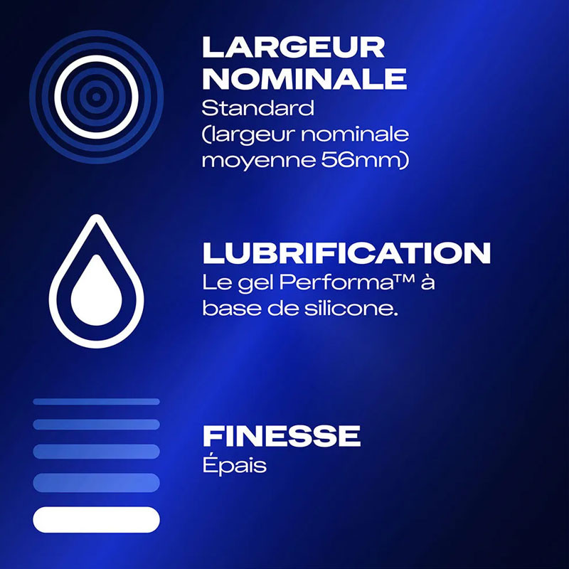 Préservatifs You & Me (10 préservatifs) -