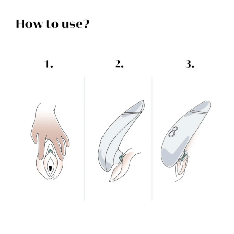 Womanizer Premium 2 - Tous nos produits