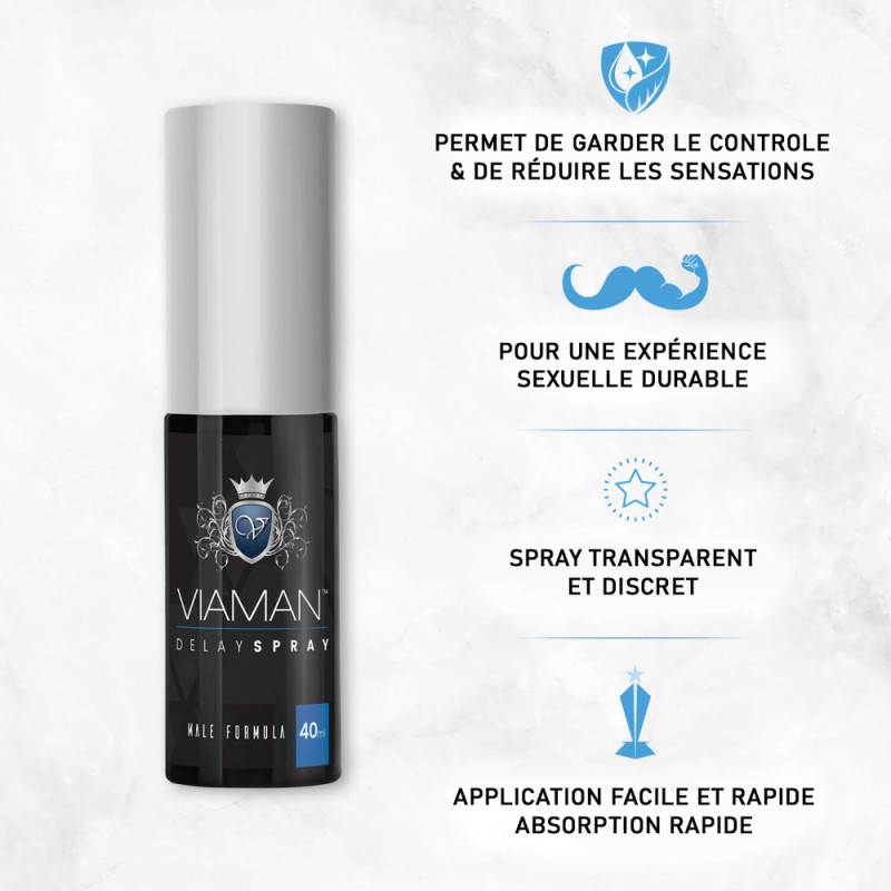 Spray retardant Viaman Delay (40ml) -